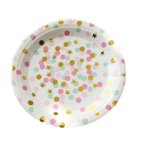 paper plate from MMCIS China